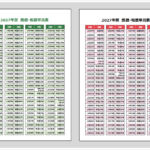 2027年版 西暦・和暦早見表 大正9年〜令和9年 無料Excelテンプレート