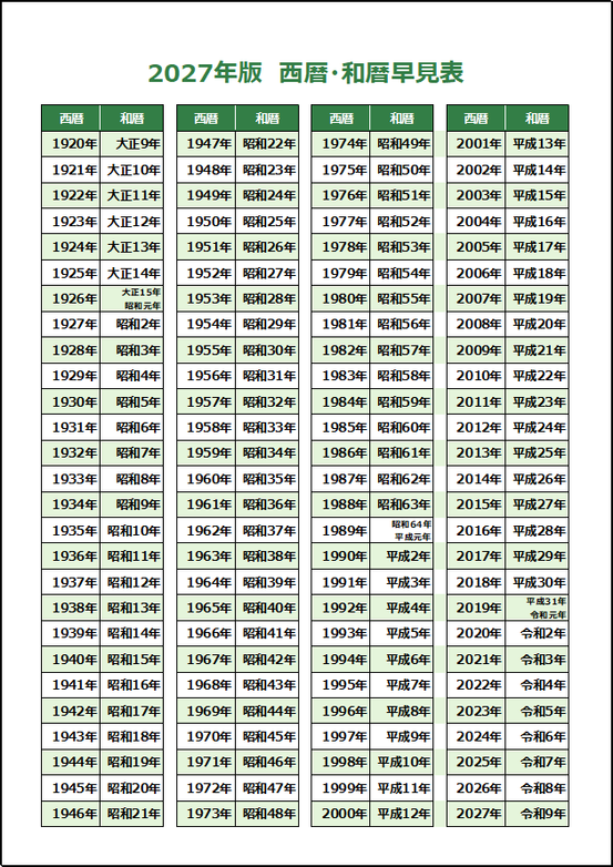 2027年版西暦和暦早見表 昇順 大正9年から令和9年 無料Excelテンプレート
