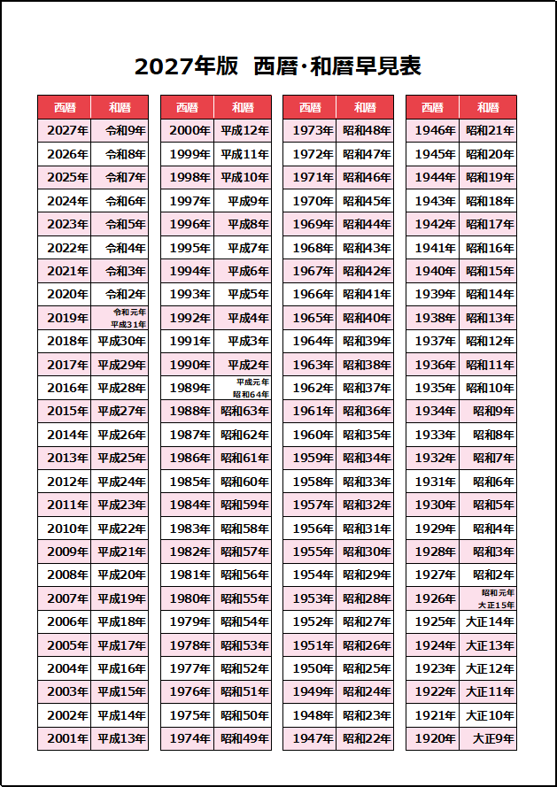 2027年版西暦和暦早見表 降順 令和9年から大正9年 無料Excelテンプレート