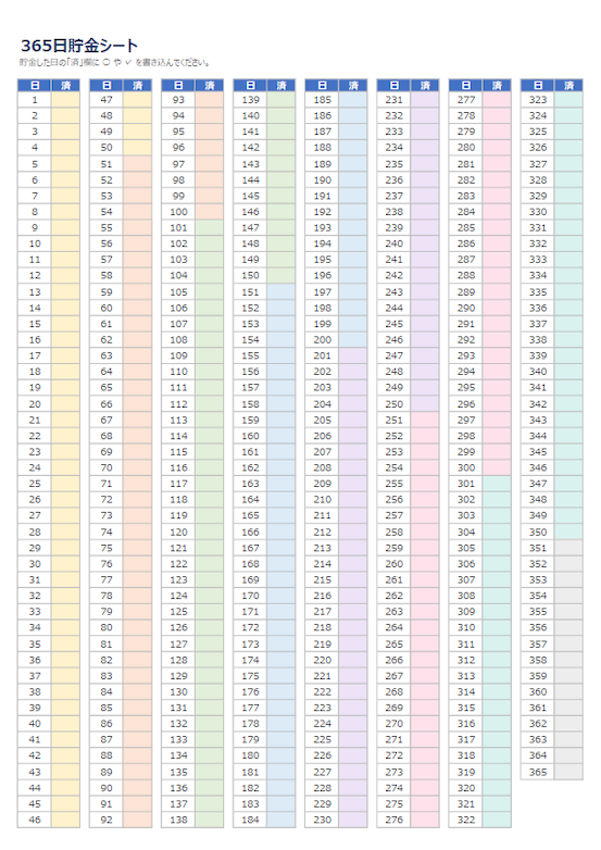 365日貯金シートのExcel版キャプチャー画像。1から365までの数字を縦に並べ、貯金した日に「済」の欄へ印を付けるチェック表