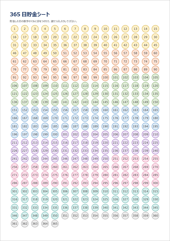 365日貯金シートのWord版キャプチャー画像。1から365までの数字をカラフルな丸に配置し、左から右へ進む貯金記録テンプレート