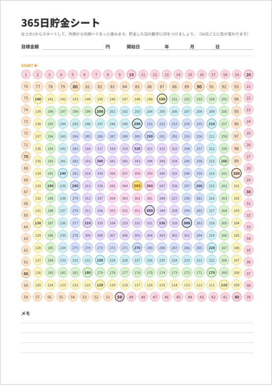 365日貯金シートのパステルカラーうずまき型キャプチャー画像。左上の1から中心の365へ進み、虹のように色が変わるWordテンプレート